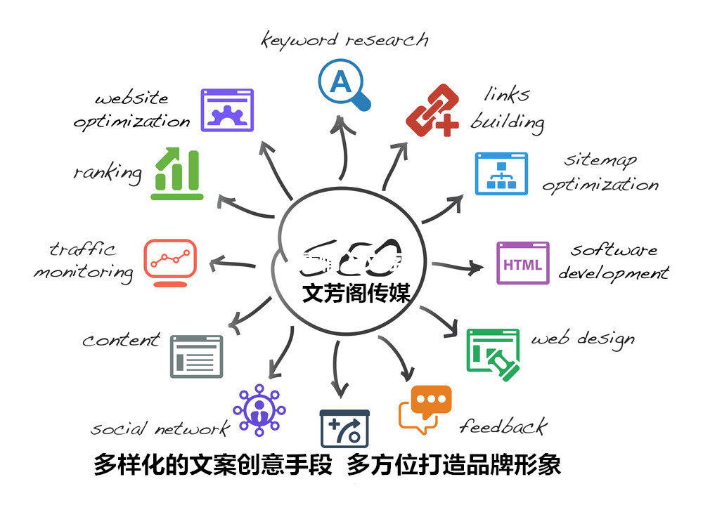 鬼節萬圣節品牌借勢軟文五種寫作思路(圖1)